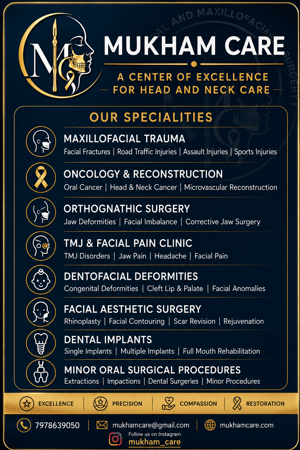 Oral cancer care speciality visual